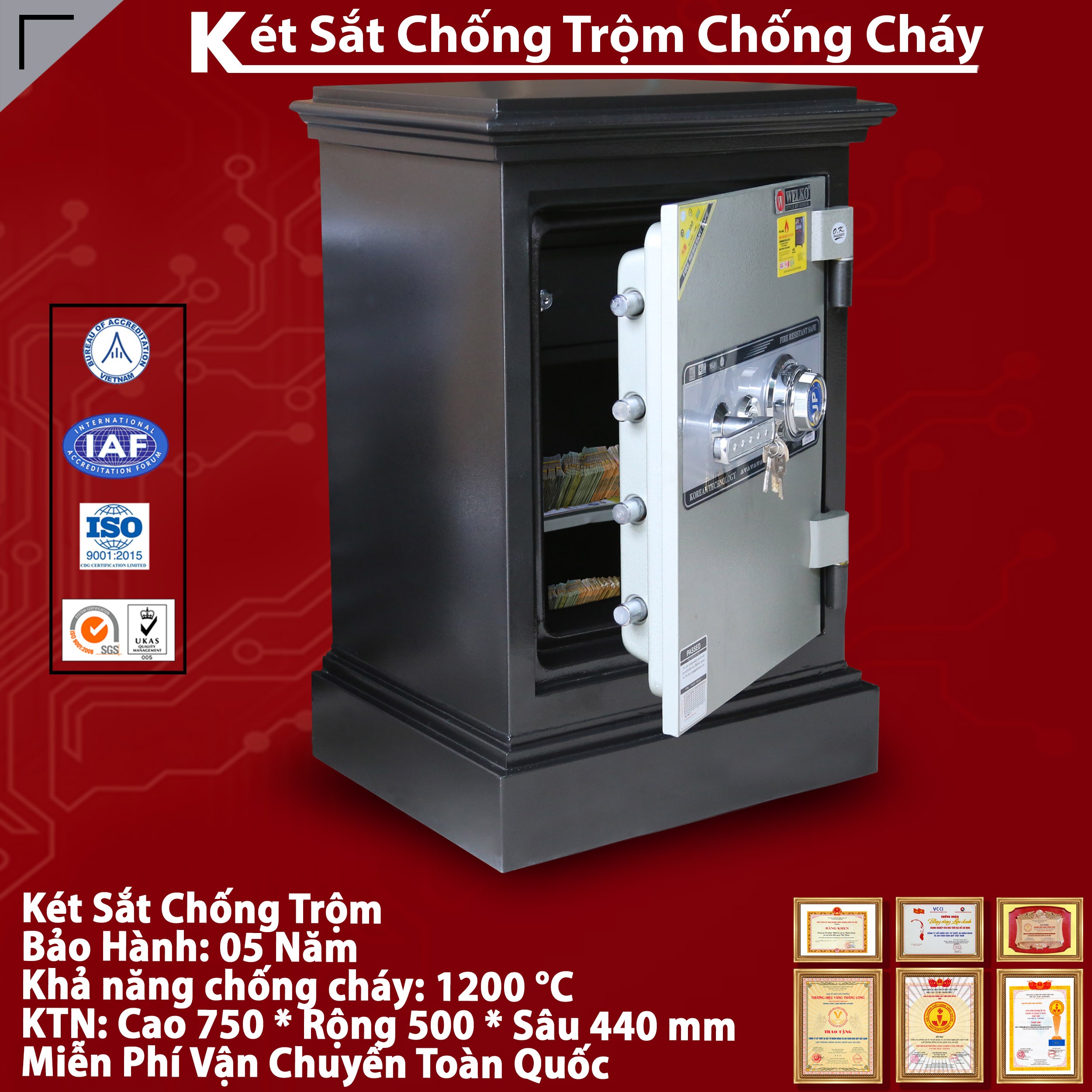 Két Sắt Đựng Tiền