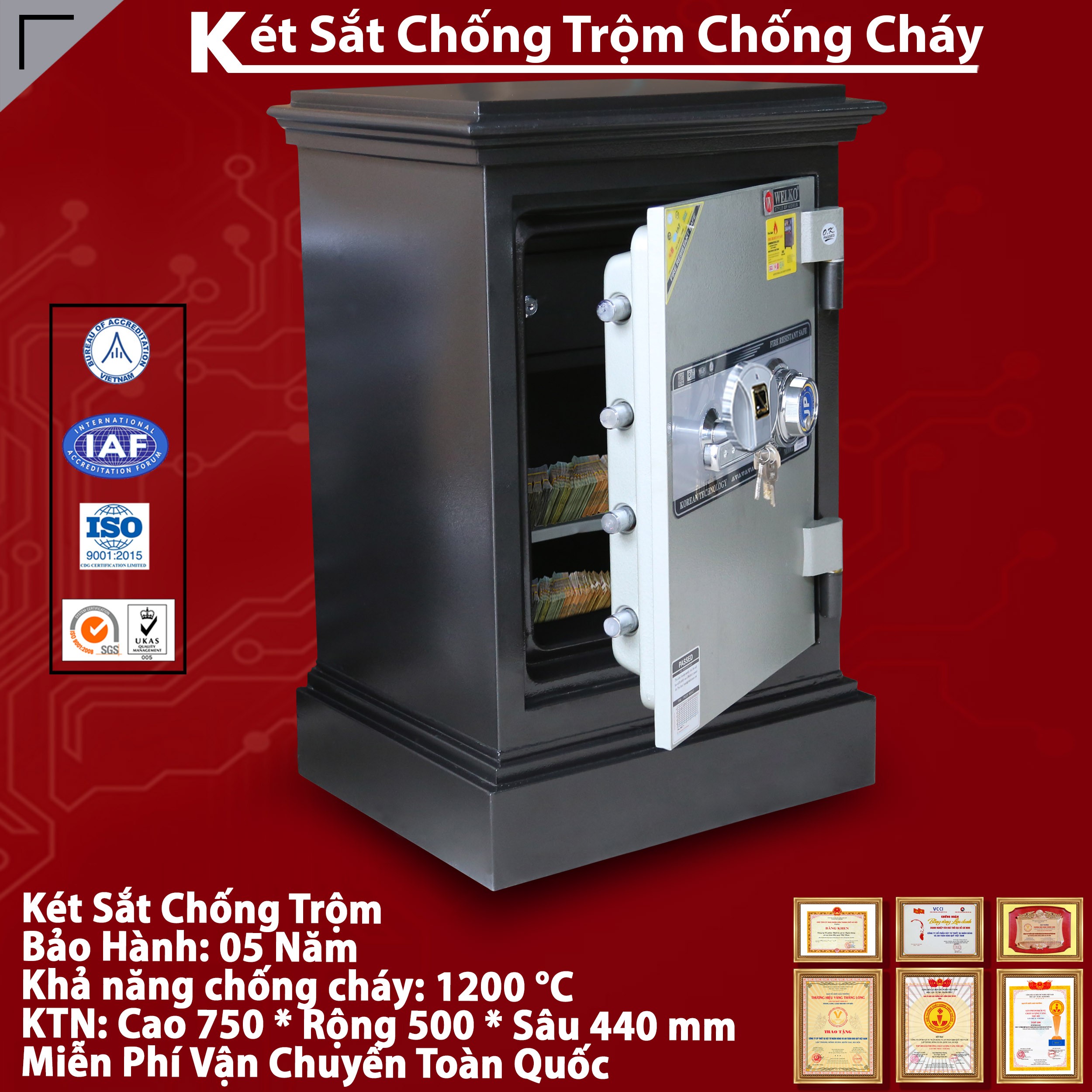Két Sắt Đựng Tiền