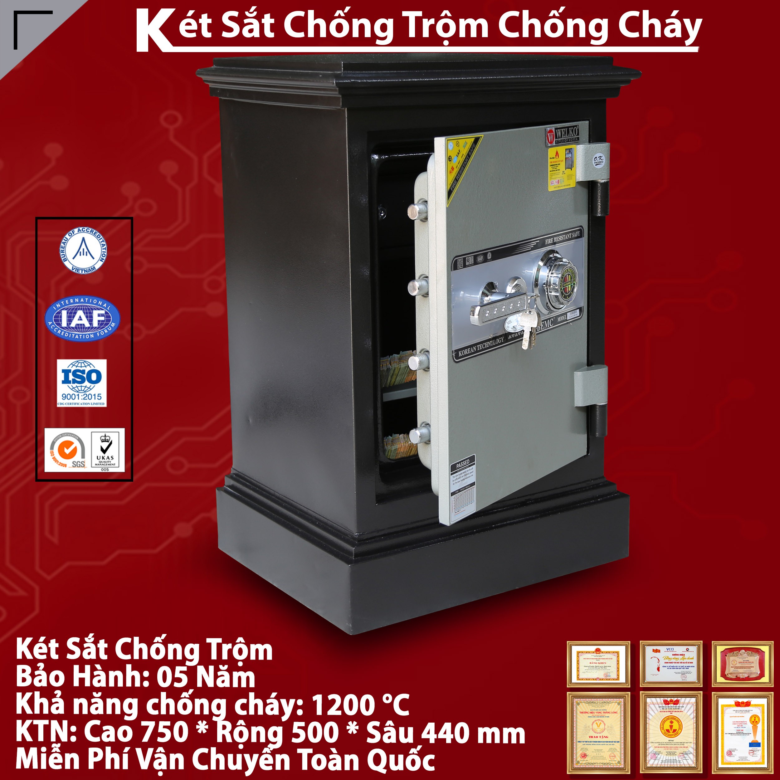 Két Sắt Đựng Tiền