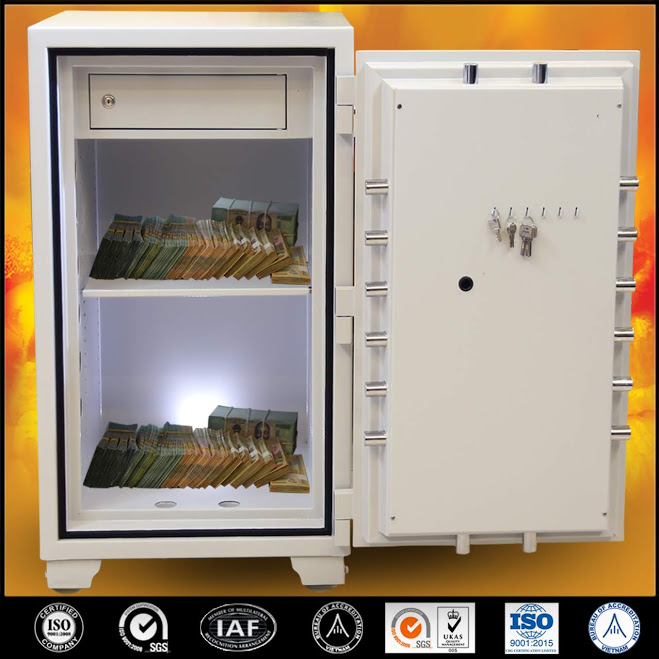 Két Sắt Mini